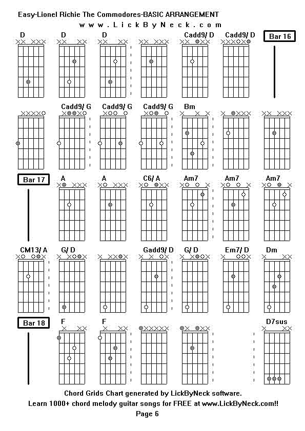 Chord Grids Chart of chord melody fingerstyle guitar song-Easy-Lionel Richie The Commodores-BASIC ARRANGEMENT,generated by LickByNeck software.